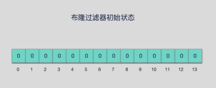 image-20231202073634471