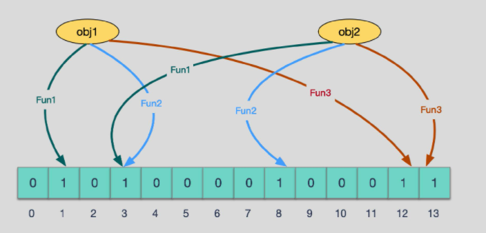 image-20231202074102863