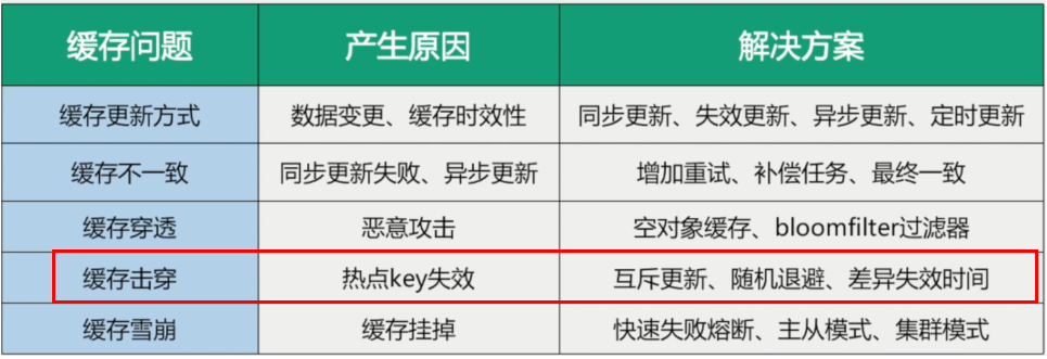 image-20231202210935355