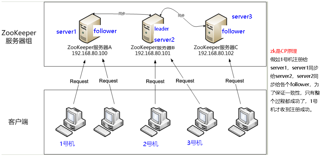 image-20231202224004284