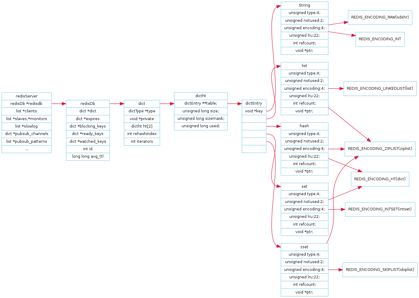 image-20231203003704841