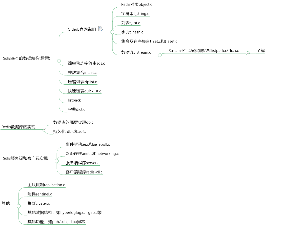 image-20231203003730777