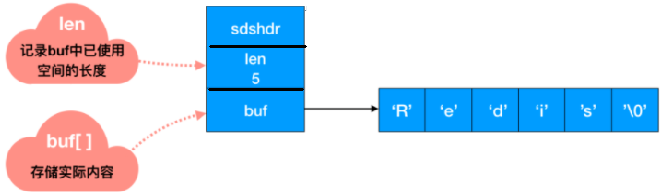 image-20231203005749401