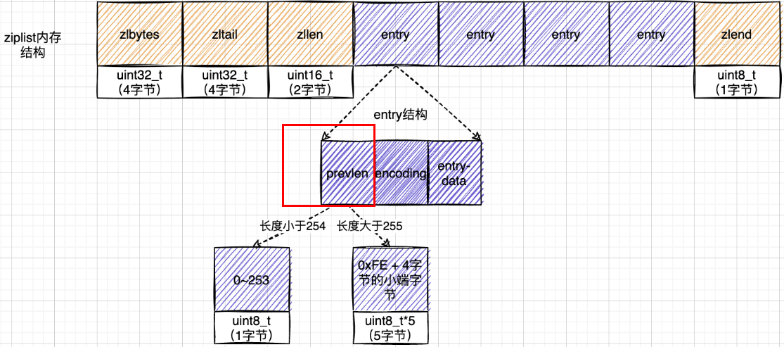 image-20231203054522875