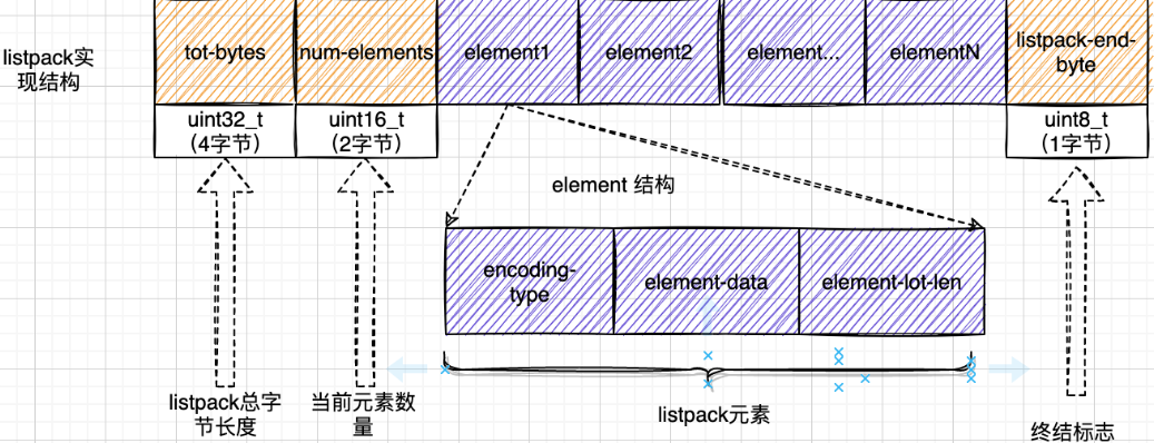 image-20231203054539833