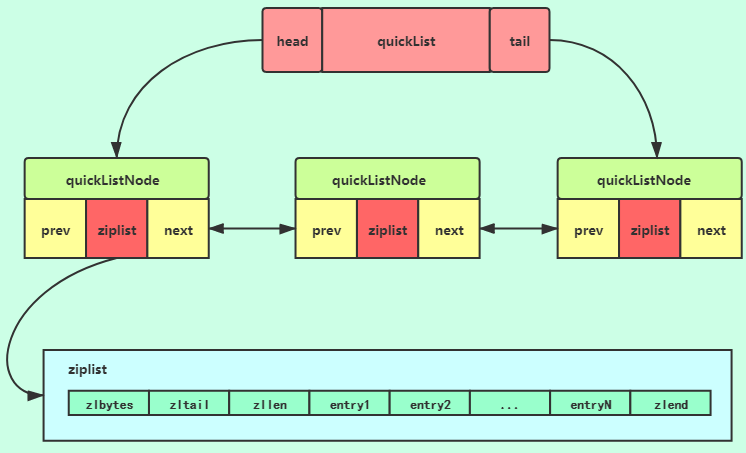 image-20231203055030784