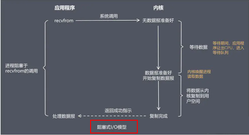 image-20231203063556183