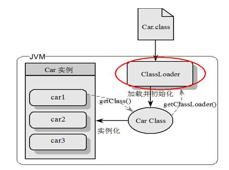 image-20231203082013266