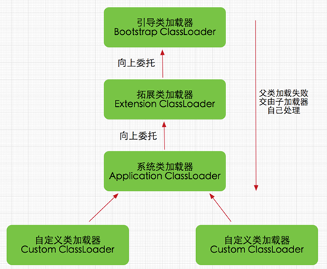 image-20231203082748900