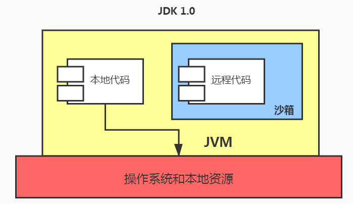 image-20231203083433990