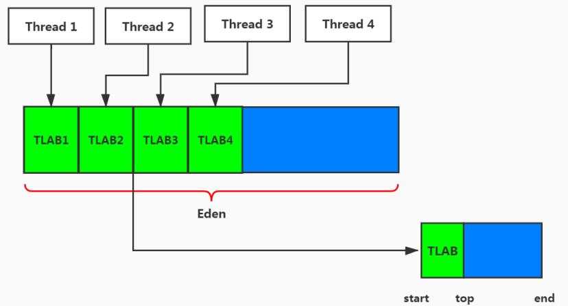 image-20231203084051052