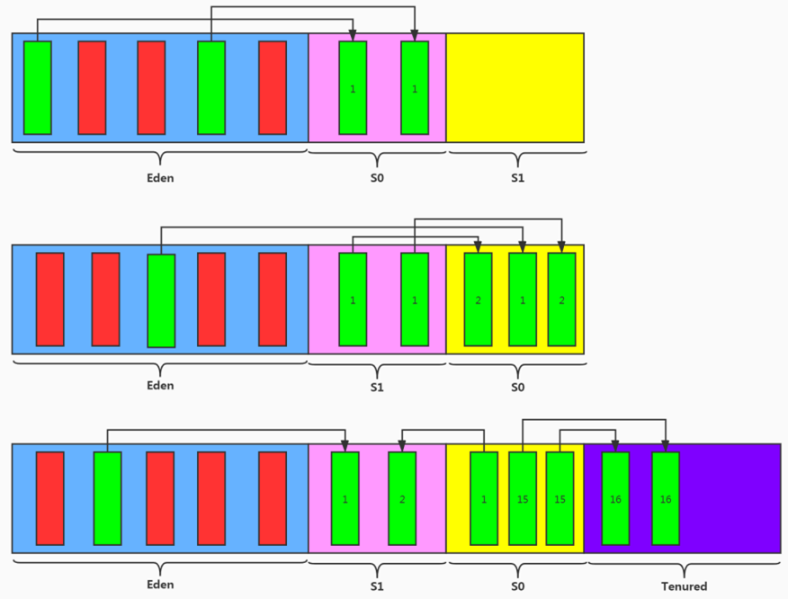 image-20231203084124618