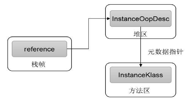 image-20231203085343068