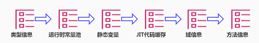 image-20231203085433780