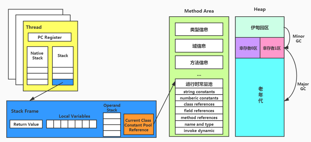 image-20231203085728931