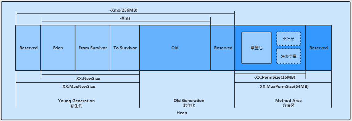 image-20231203085739538