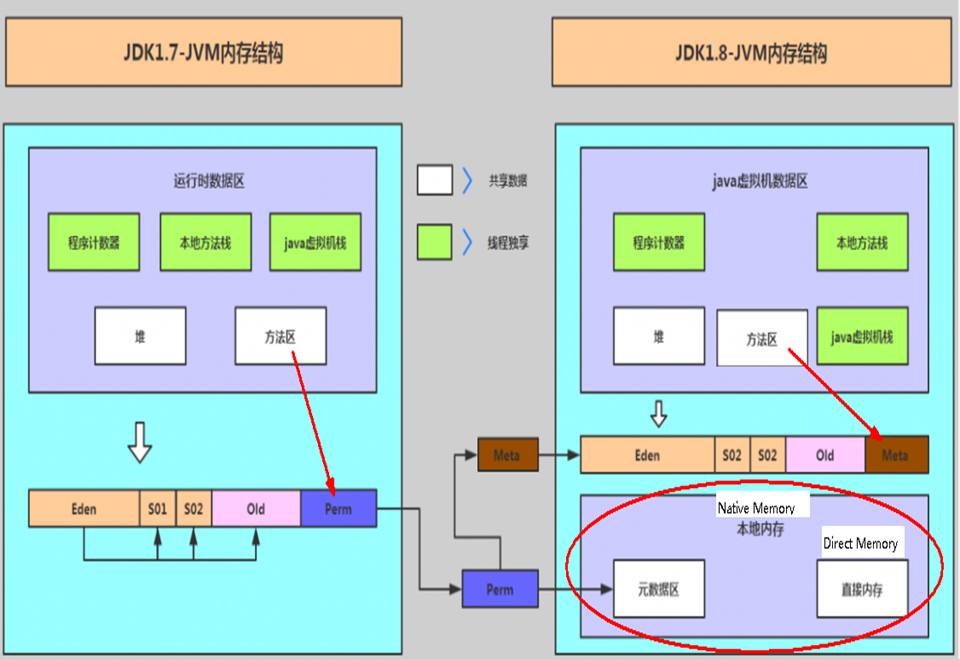 image-20231203085902603