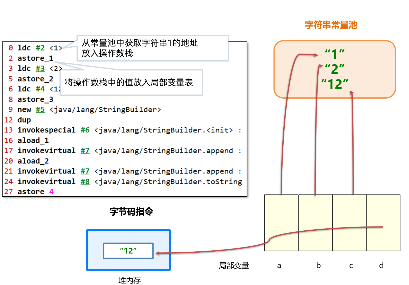 image-20231203090804483