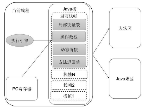 image-20231203172538217