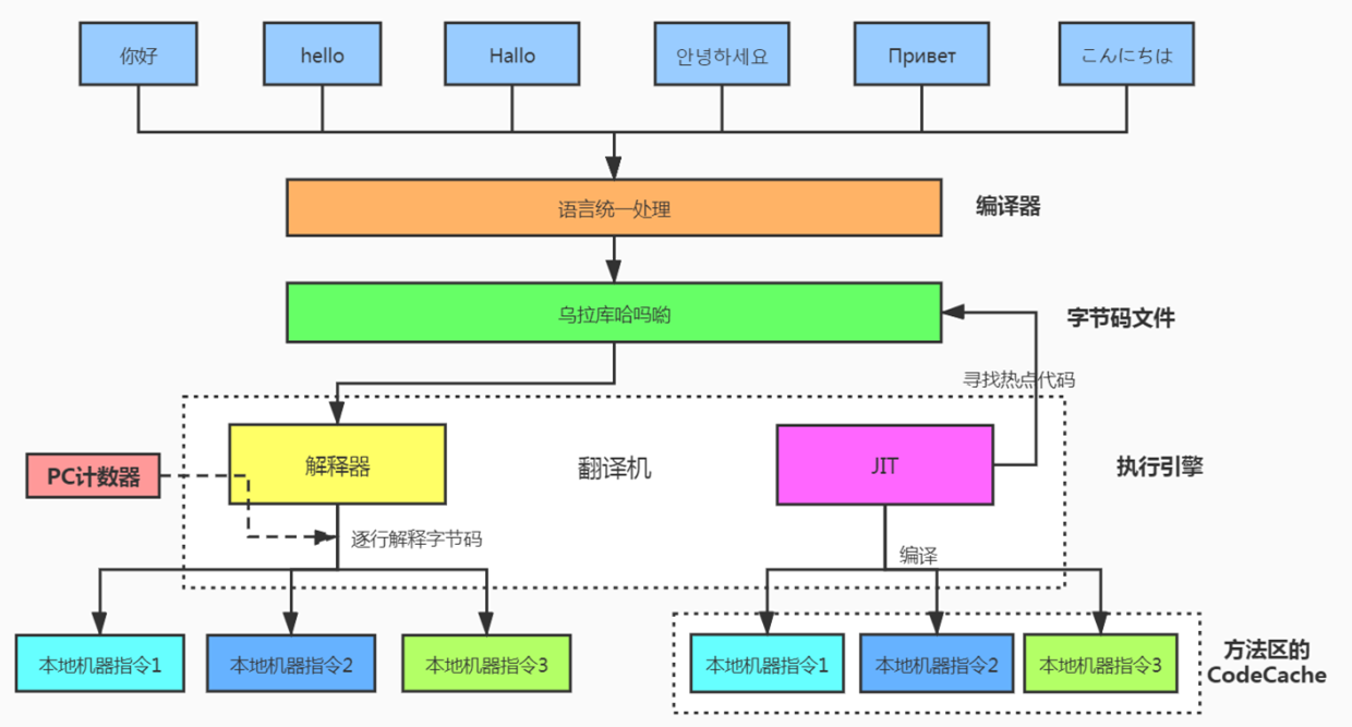 image-20231203172608992