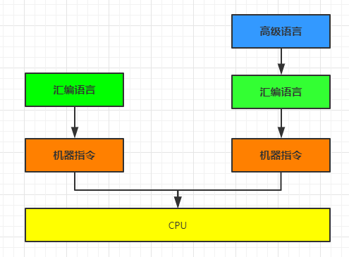 image-20231203172635270