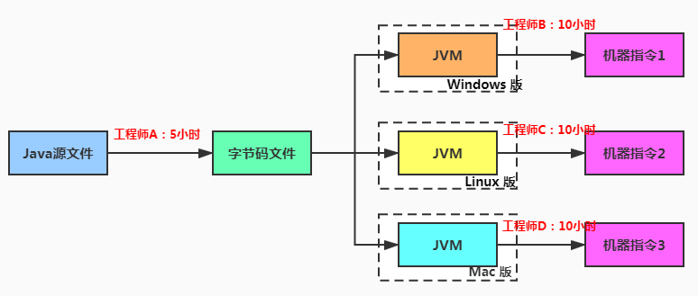 image-20231203172642424