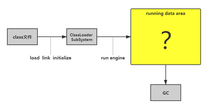 image-20231203172945404