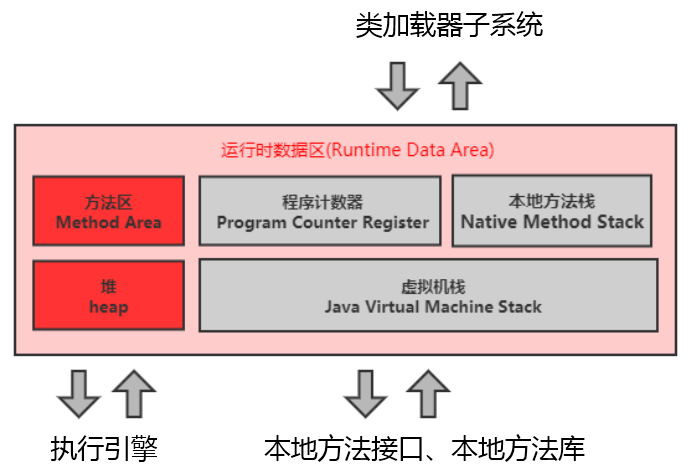 image-20231203172950313