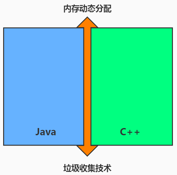 image-20231203173021668