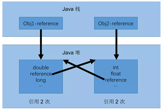 image-20231203173248501