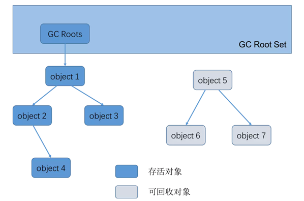 image-20231203173338139