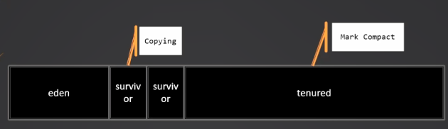 image-20231203174100317