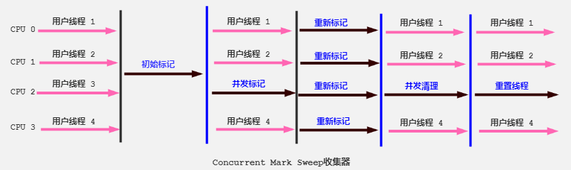 image-20231203182053151