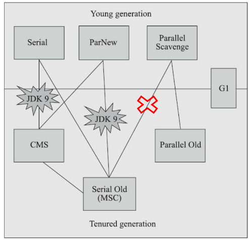 image-20231203182156556