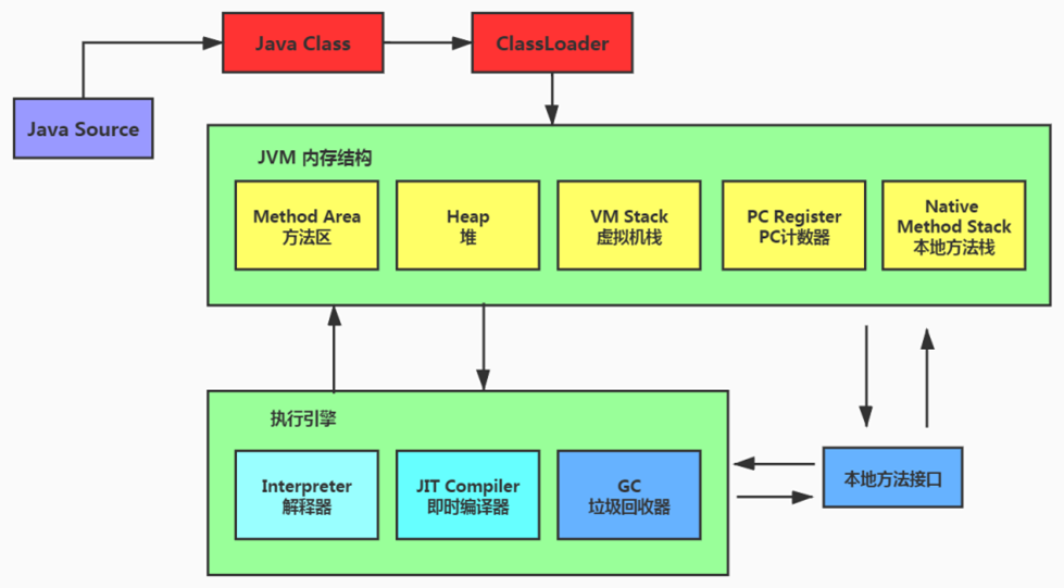 image-20231203182535230