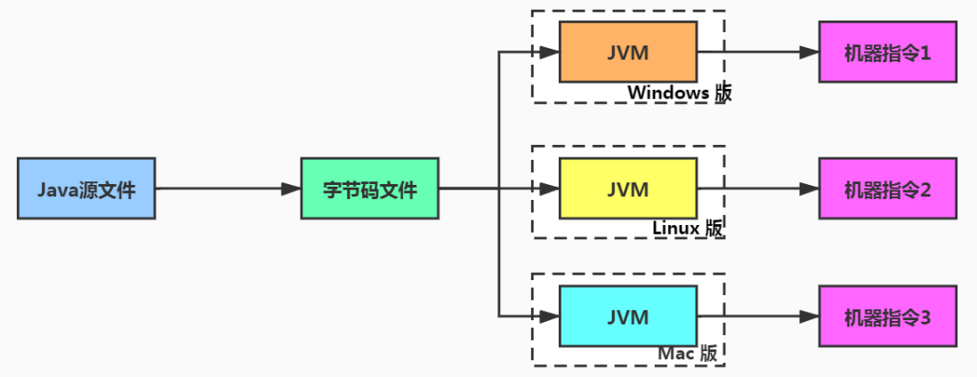 image-20231203182539760