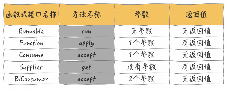 image-20231203191506269