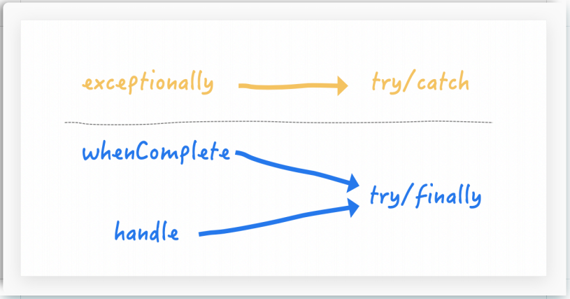 image-20231203192155682