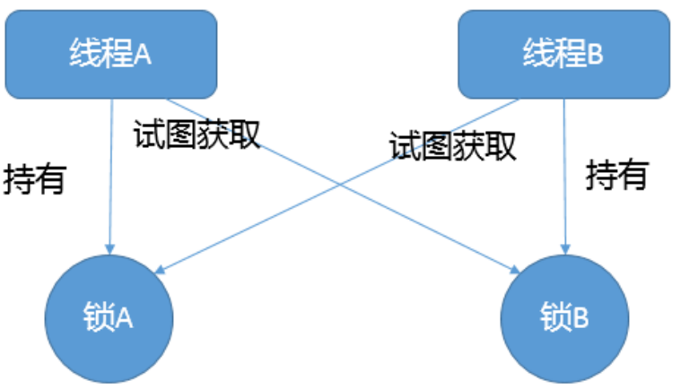 image-20231203195136936