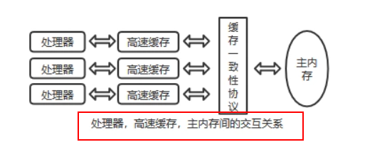 image-20231203202100399