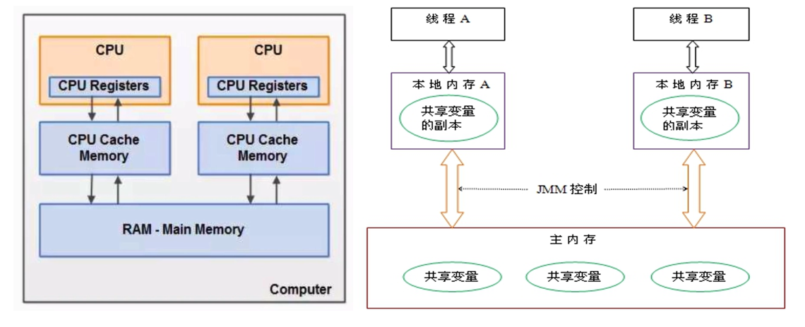 image-20231203202301475