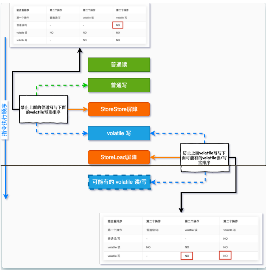 image-20231204032814786