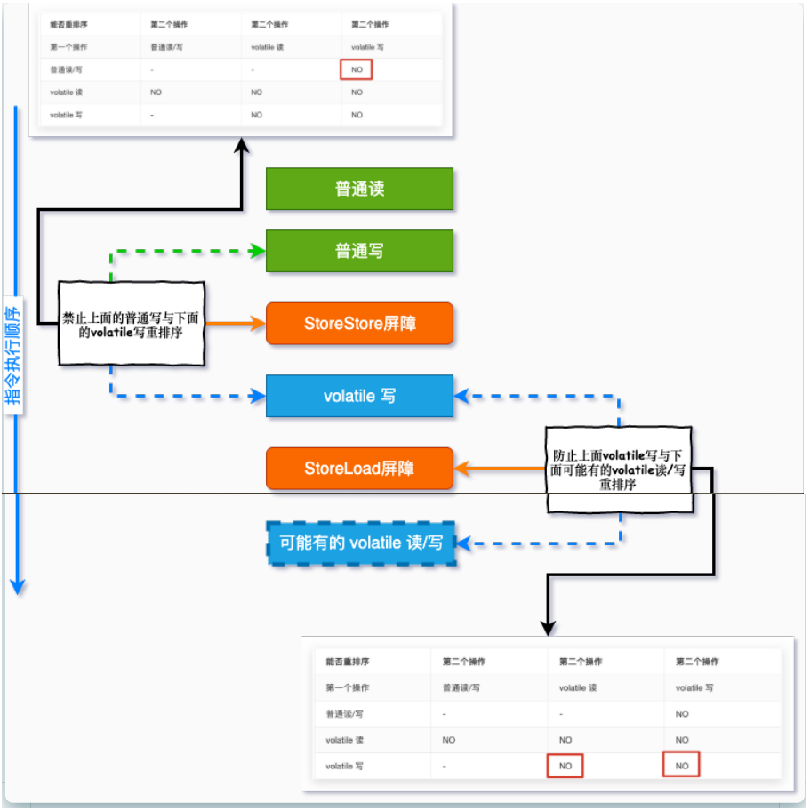 image-20231204032824618