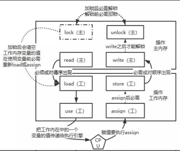 image-20231204033043128