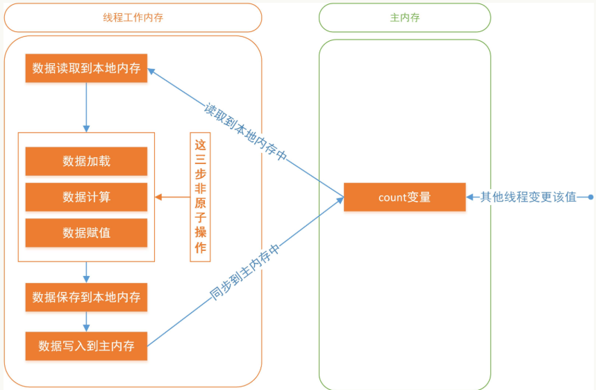 image-20231204033440360