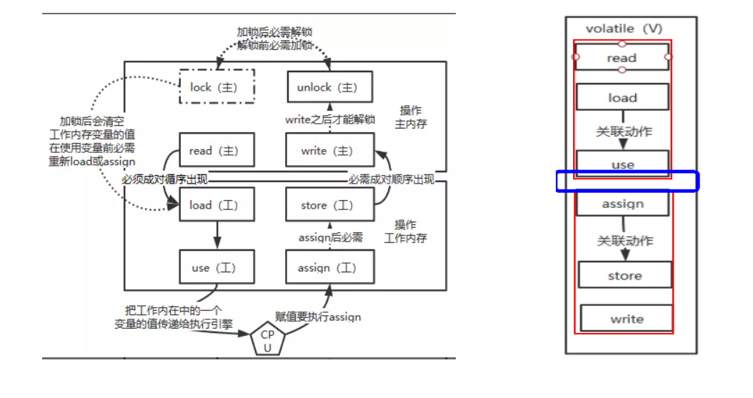 image-20231204033603886