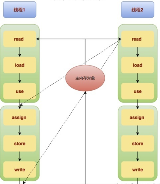 image-20231204033646421