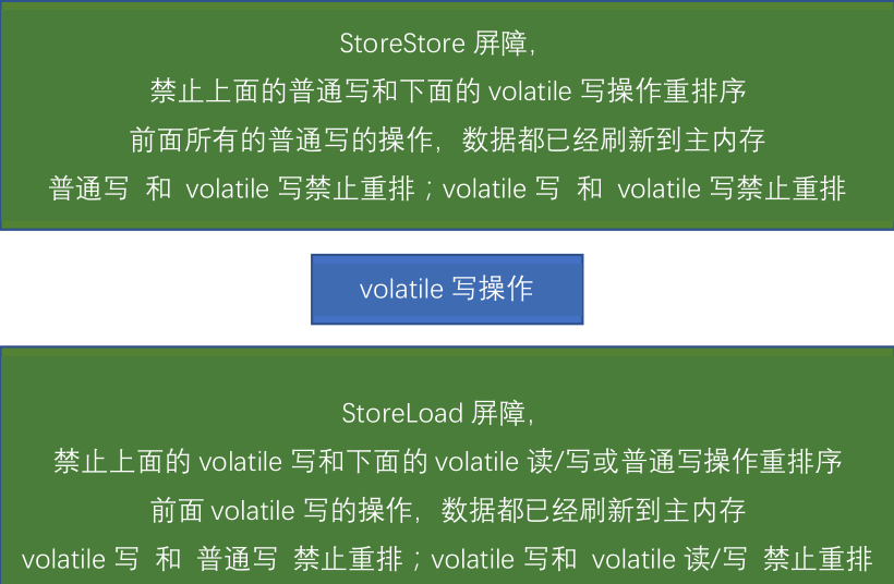 image-20231204035738026