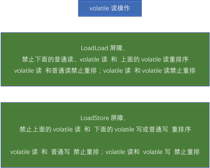 image-20231204035747793