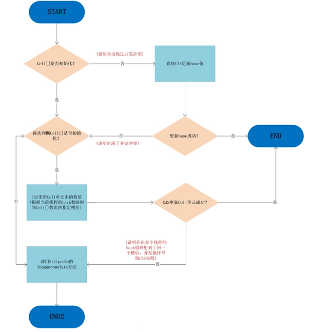 image-20231204084106598